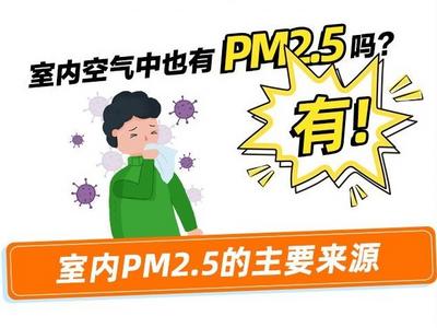 家里也有PM2.5？这些是主要来源……