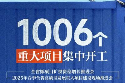 山东1006个重大项目集中开工