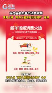 支付宝发布春节消费观察，青岛上榜“南方人爱游的北方城市”名单