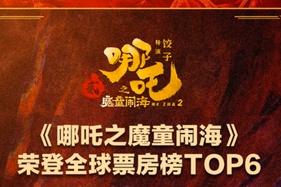 再次超越！《哪吒2》票房进入全球票房榜前6名
