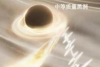 我国科学家首次探测到中等质量黑洞吞噬恒星的“心跳”