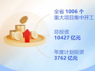 有理数丨这个春天 山东带给你“亿”点点震撼