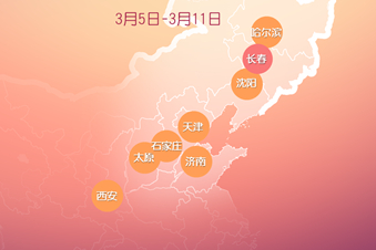 回暖开启！本周末北方进入升温“快车道”，华北等地或暖如常年4月