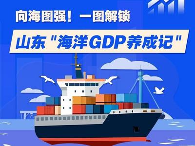 直通发布厅｜向海图强！一图解锁山东“海洋GDP养成记”