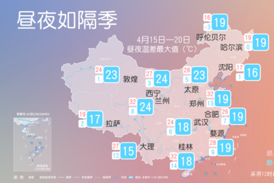 2025全国短袖出场地图来了！青岛还能“抻一抻”