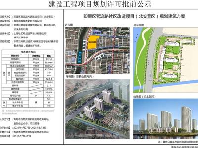 即墨营流路片区改造项目北安置区规划方案发布