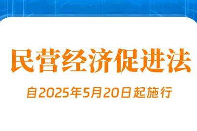 民营经济促进法出台！自今年5月20日起施行