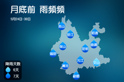未来一周，这个地方将成为全国降雨最强区域
