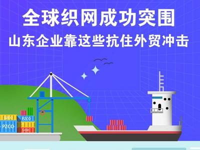 政能量丨全球织网成功突围！山东企业靠这些抗住外贸冲击