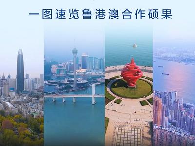 2025港澳山东周来了！一图速览鲁港澳合作硕果