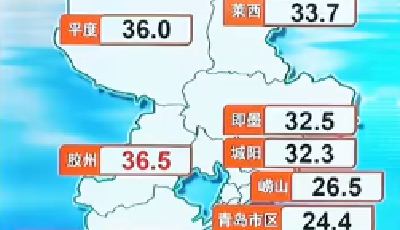 气温波动！青岛“热力消退中”，周末再升温