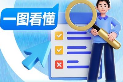 青岛发布28条措施！促进青年人才聚青就业创业