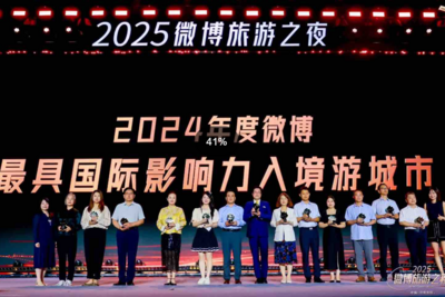 又火了！青岛获评“2024年度微博最具国际影响力入境游城市”