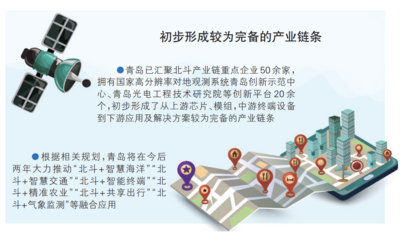加快规模应用，青岛千行百业参“北斗”