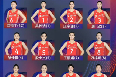 世界女排联赛总决赛今日打响，中国女排将迎战东道主波兰队
