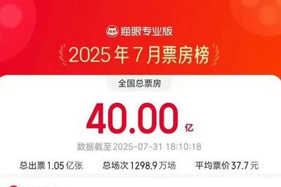 《南京照相馆》领跑，2025年7月电影总票房破40亿
