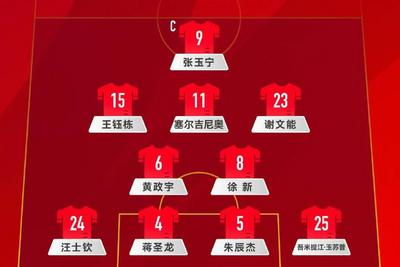 对阵中国香港队首发公布，国足目标是获胜