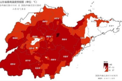 局部40℃！山东升级发布高温橙色预警