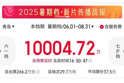 暑期档青岛电影总票房破亿元，《南京照相馆》领跑