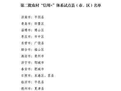 即墨入选全省农村“信用+”体系试点