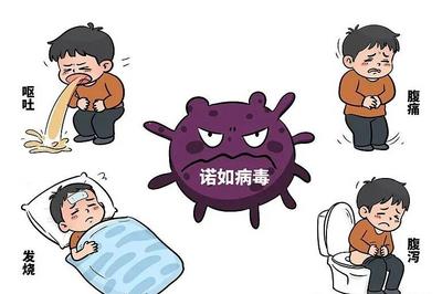 2087名学生感染！酒精无效，传染性强