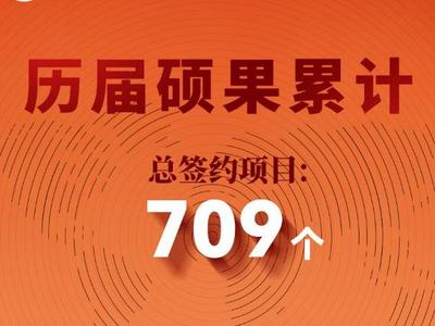 数读儒商丨引资超万亿元！儒商大会金字招牌，锚定山东新未来