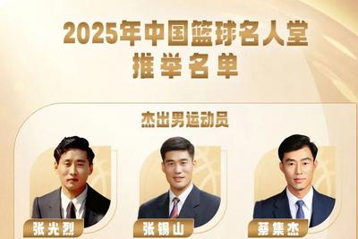 2025年中国篮球名人堂推举名单确定
