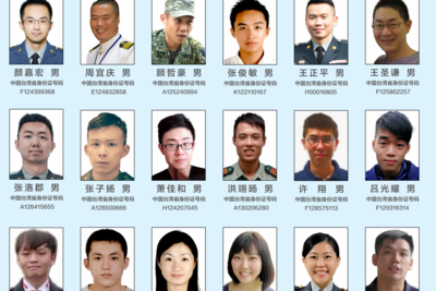 悬赏征集线索！18名台湾军方违法核心骨干曝光