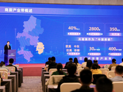 青岛高校主办，“跨境电商+产业带”巡回辅导活动走进滨州