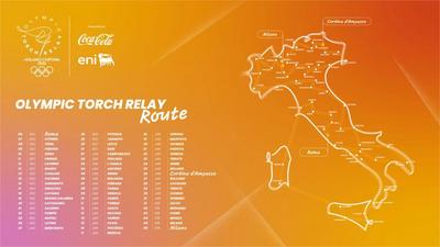 2026米兰冬奥会火炬传递完整路线公布