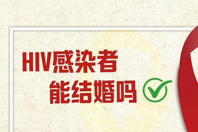 2025世界艾滋病日，关于艾滋病的9个真相