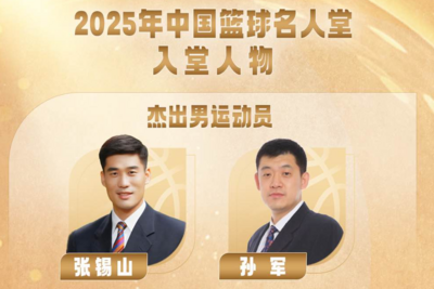 2025年中国篮球名人堂入堂名单确定