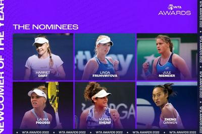 蝉联人气女王！郑钦文再次当选WTA最受欢迎单打球员