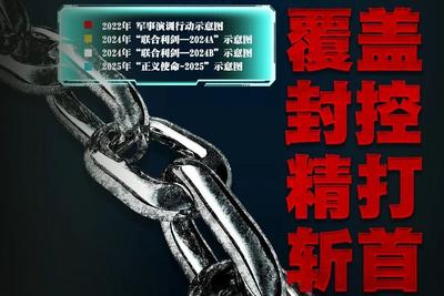 演习第一天，信息量很大！