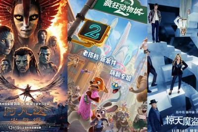 2025贺岁档电影票房破20亿元