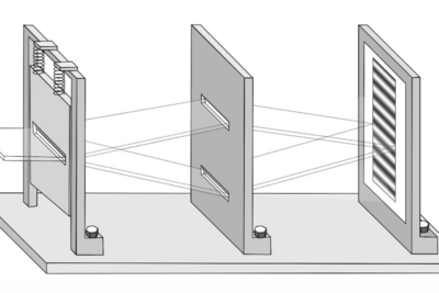 我国科学家取得量子研究新进展，终结爱因斯坦与玻尔世纪之辩