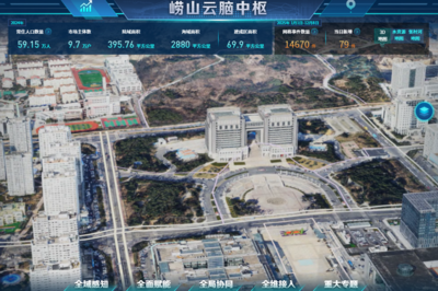 “聪明的路”与“智慧的车”协同！崂山区加速推动人工智能赋能城市管理