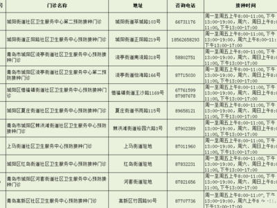 事关流感疫苗接种！青岛一区发布延时服务通知