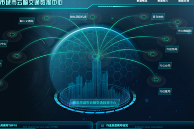 全省领先！青岛一体化应用交通智慧“云脑”让出行更美好