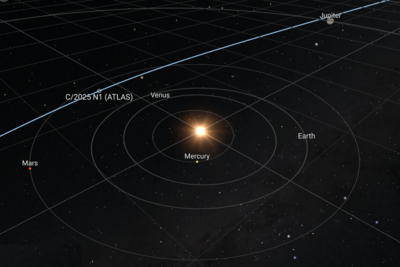 已证实一颗太阳系“闯入者”，与数万小行星“擦肩而过”