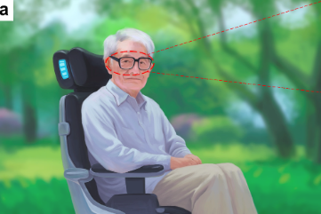 眨眼发电！青岛大学团队研发黑科技，让渐冻症患者实现“眼动操控”