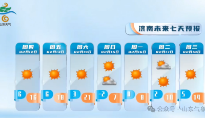 以晴間多云天氣為主！2026年山東春節天氣預報出爐→