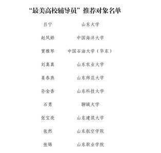 全国“最美高校辅导员”“最美大学生”推荐对象公示