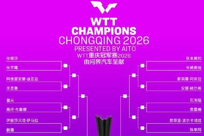 国乒加油！WTT重庆冠军赛男女单打签表出炉
