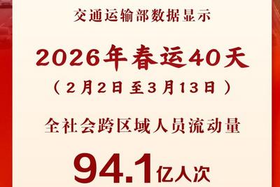 94.1亿人次！2026年春运创历史新纪录