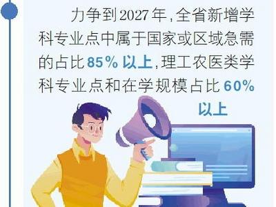 80%以上专业为急需紧缺！山东学科专业调整，精准赋能现代化产业