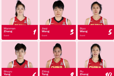韩旭、李月汝领衔中国女篮世界杯资格赛名单