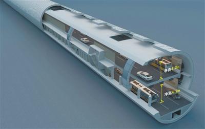 22件专利铸就底气！世界最大水下盾构隧道双层贯通