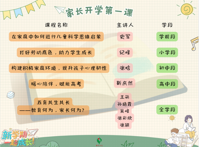 家校共筑成长路，携手护航新学期！春季学期“家长开学第一课”上线