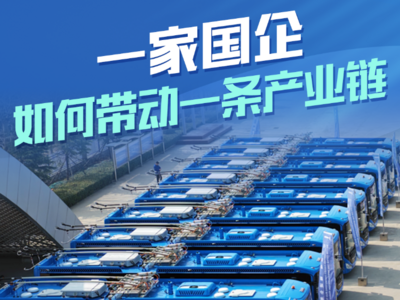 山东国企的“链主”进化论